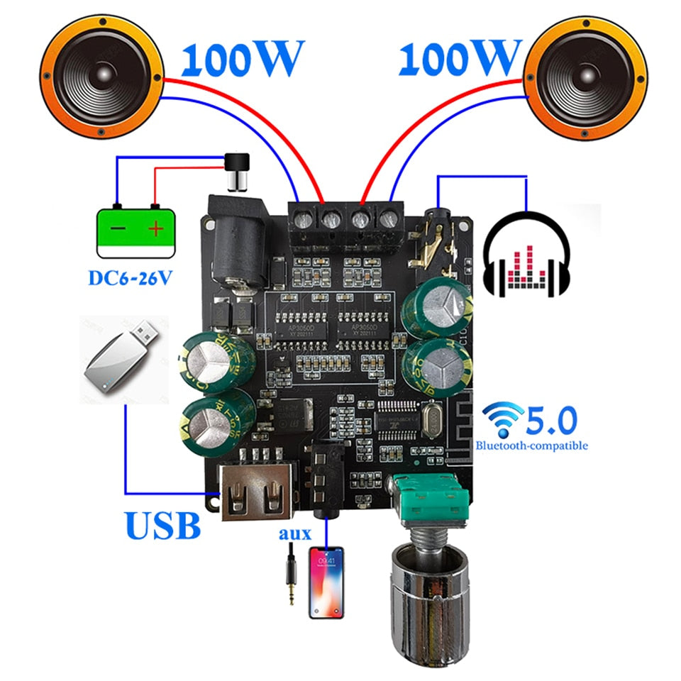 2*100W BT 5.0 Digital Power Amplifier Board AUX Speaker 2.0 CH Stereo Home Music Wireless Module Audio AMP Customize