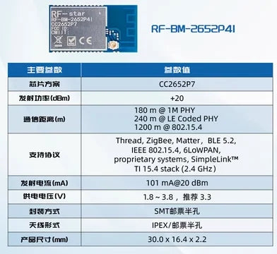 Custom P7 R7 Wireless Module CC2651R3 P3 ZigBee BLE Thread Matter
