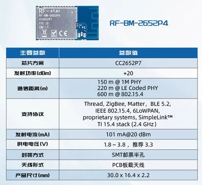 Custom P7 R7 Wireless Module CC2651R3 P3 ZigBee BLE Thread Matter