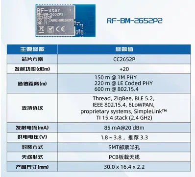 Custom P7 R7 Wireless Module CC2651R3 P3 ZigBee BLE Thread Matter