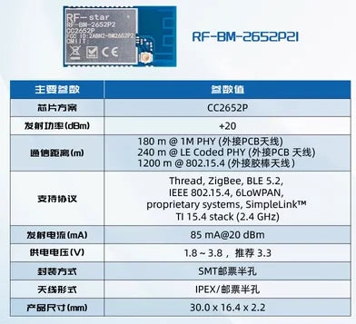 Custom P7 R7 Wireless Module CC2651R3 P3 ZigBee BLE Thread Matter
