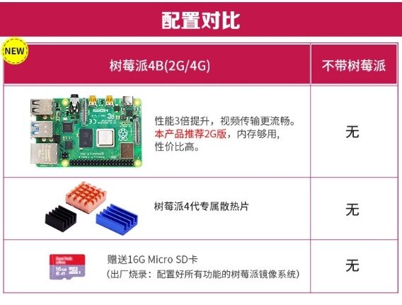 Chuangke Teaching Raspberry Pi 4 Generation Smart Car WiFi Camera AI Video Robot 4WD