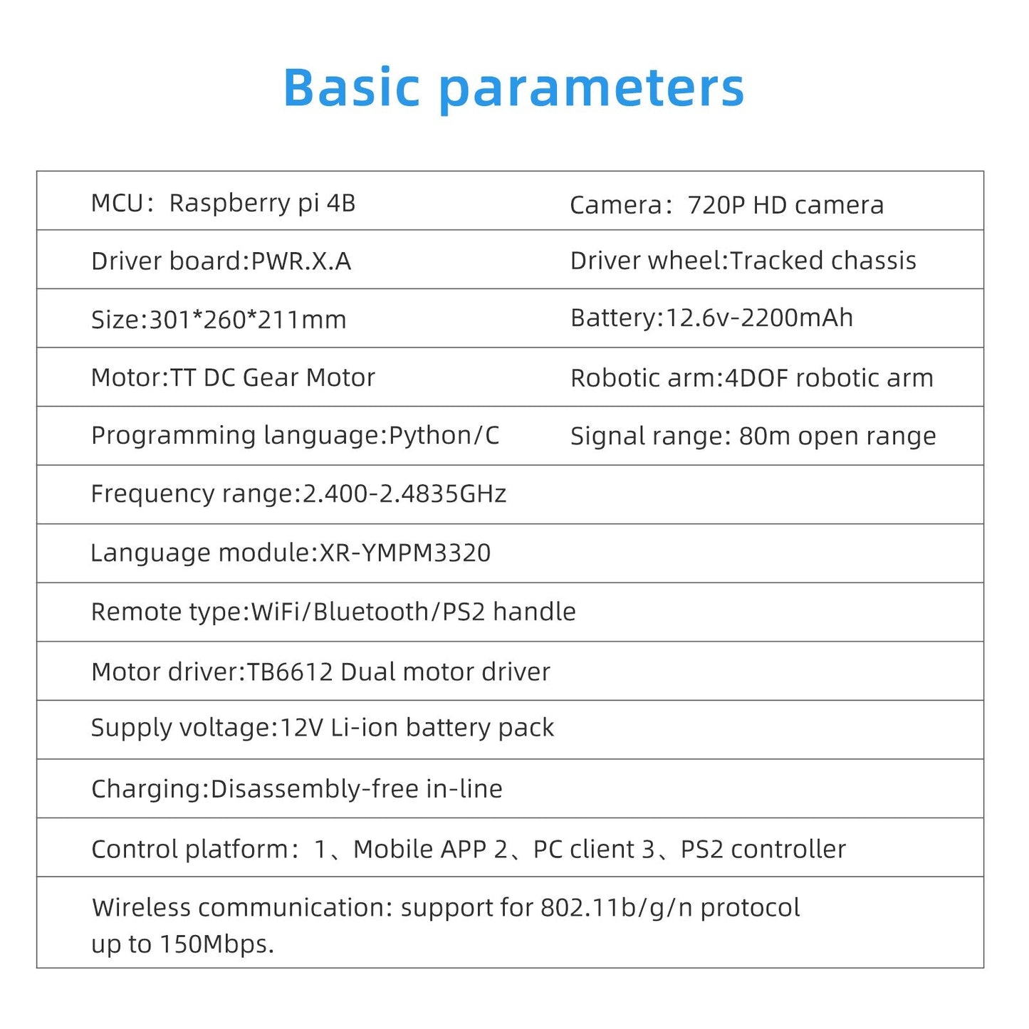 Custom Wireless remote control AI smart robot tank with Raspberry Pi 4B4G Big claw