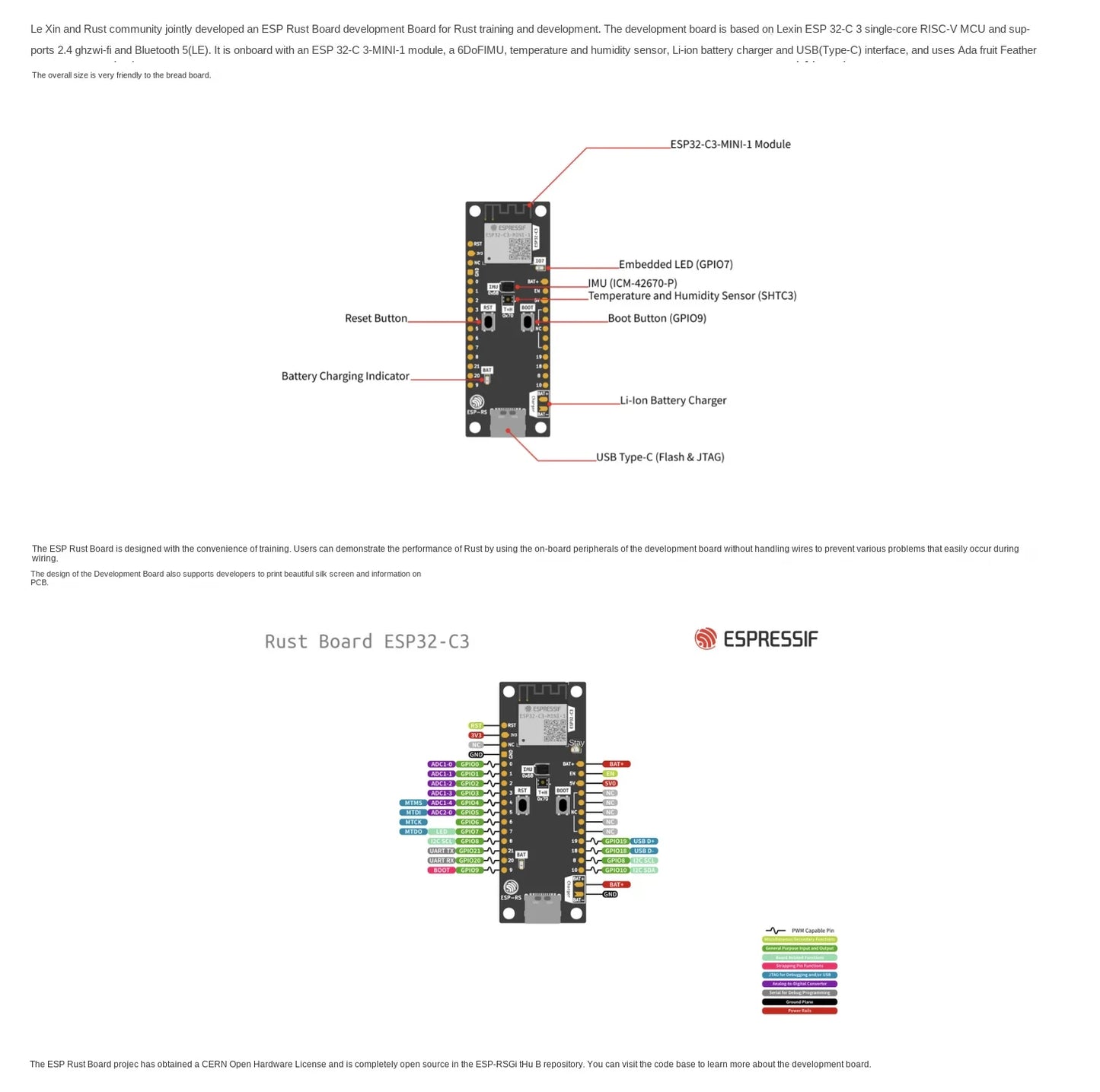 Custom ESP32-C3-DevKit-RUST-1 RUST Training Development Board Manufacturer