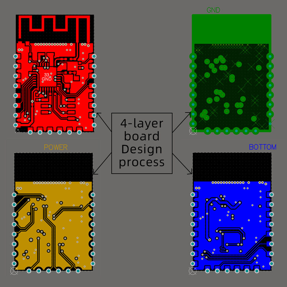 TTGO T-32C3 ESP32-C3 Module RISC-V 32 Bit Microprocessor 4MB Flash Support Wi-Fi Custom PCB led pcba circuit board customize
