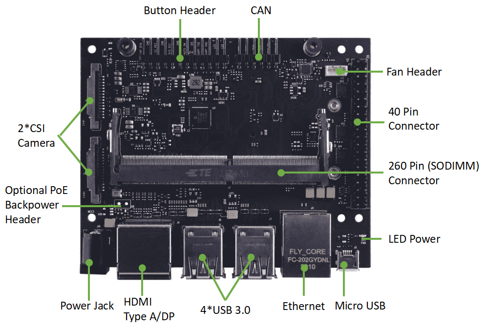 Custom PCB A203 A205 A206 Carrier Board for Jetson Nano/Xavier NX with compact size and rich ports charger pcba circuit