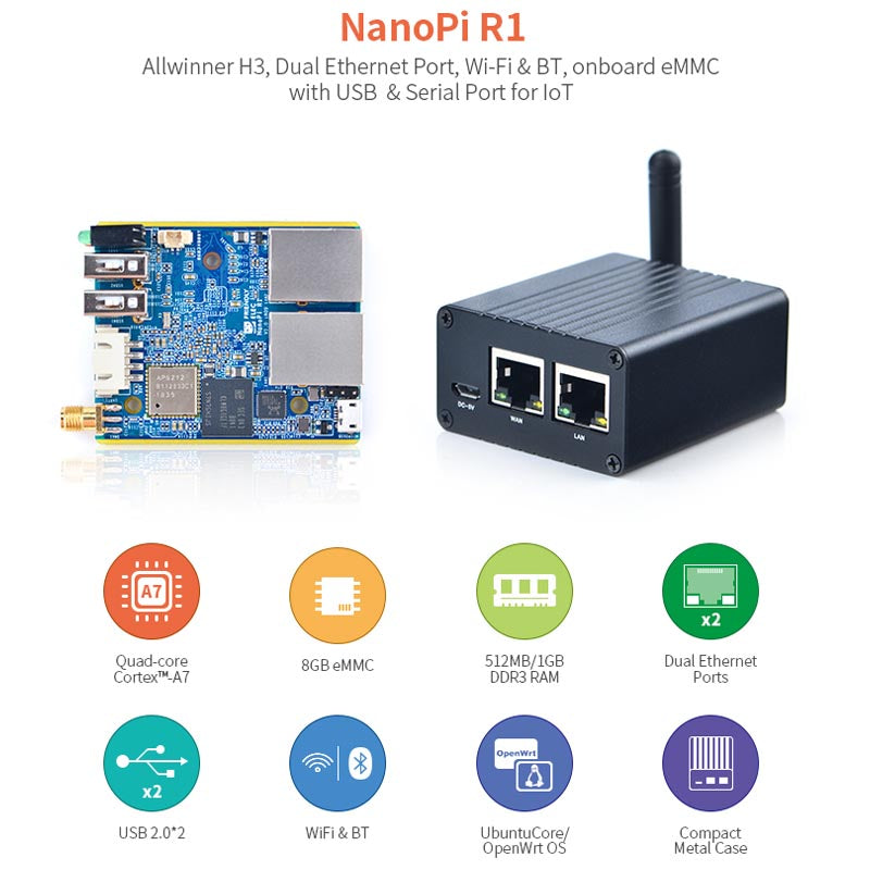 Nanopi R1 Dual-screen internet of things IoT router, support open source Ubuntu and OpenWrt Custom PCB pcba smartlock customize