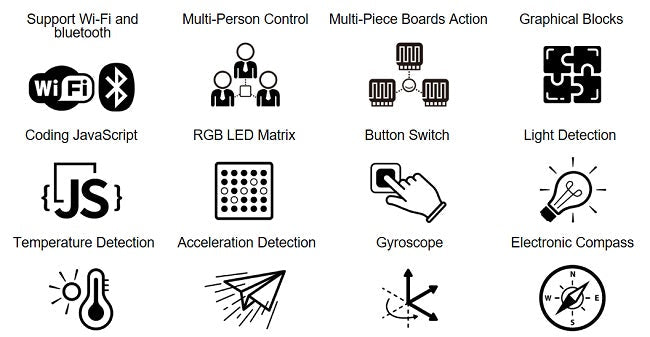 Banana PI Bit board with EPS32 for STEAM education Custom PCB pcba and precision electronic assembly