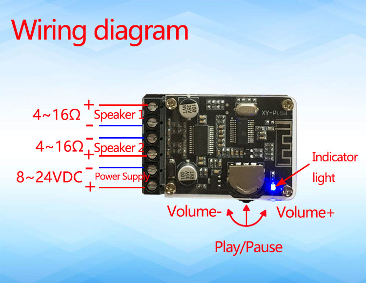 20W*2 Digital Audio Stereo Amplifier with Case DC12-24V Dual Channel Small Stereo Amp amplifier board pcb assembly
