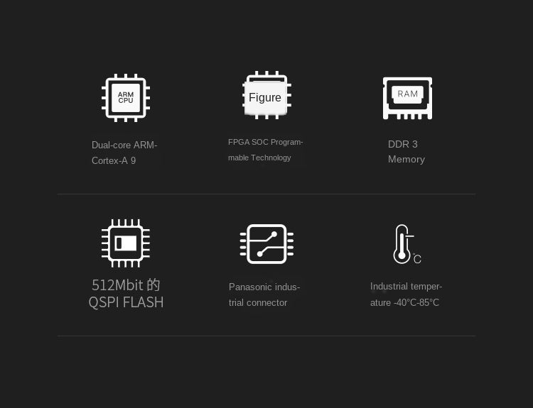 Core Board Xc7z035 Xc7z100 Industrial Alinx Black and Golden Ac7z035 Ac7z100 Custom PCB pcba midi usb