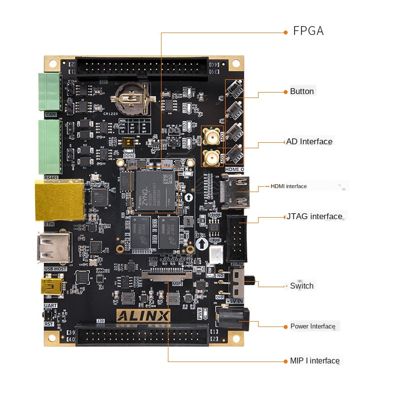 Black and Golden FPGA Development Board Alinx Xinx Zynq 7000 7010 7020 Development Board Core Board Ax7z010 Ax7z020 Custom PCB