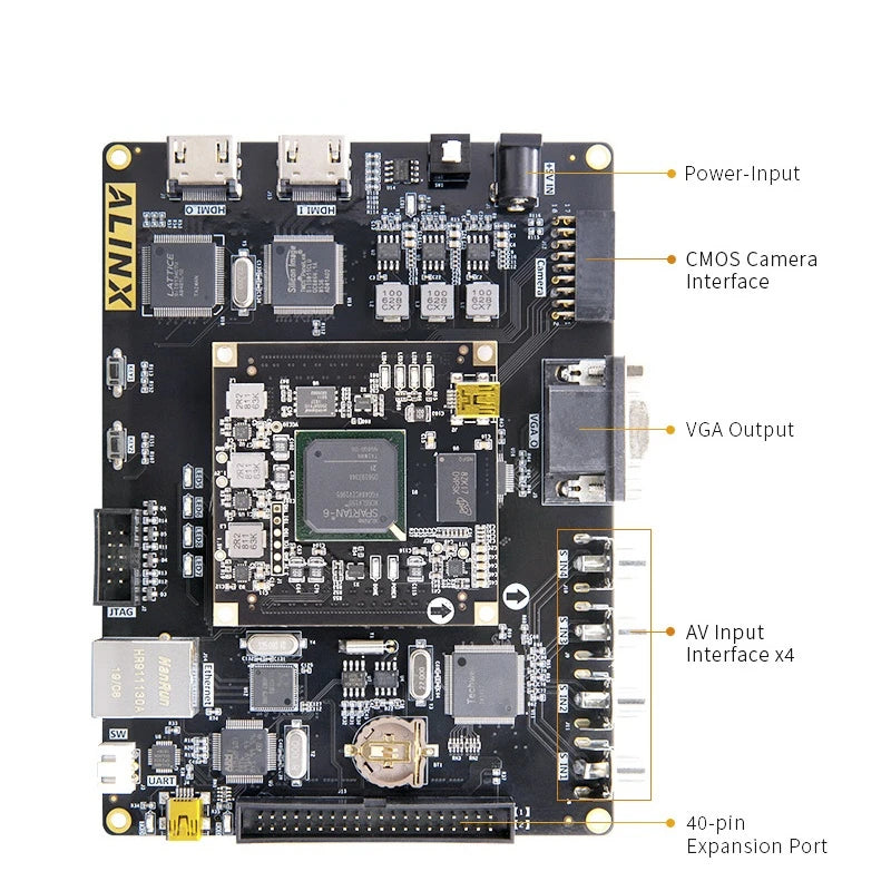 Custom AV6045: XILINX Spartan-6 XC6SLX45 FPGA Board Video Image Processing Input Output 1080P Custom PCB pcba alarmer Manufacturer