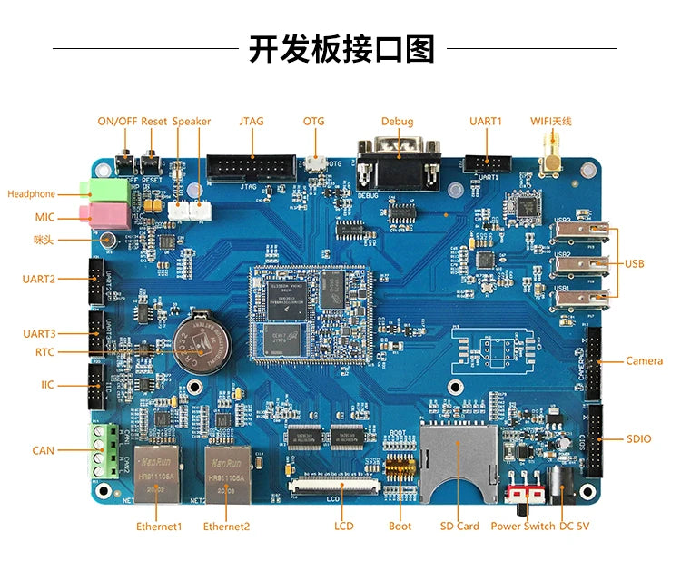 Custom PCBA OKMX6ULL-S Single Board Computer NXP i.MX6ULLManufacturer