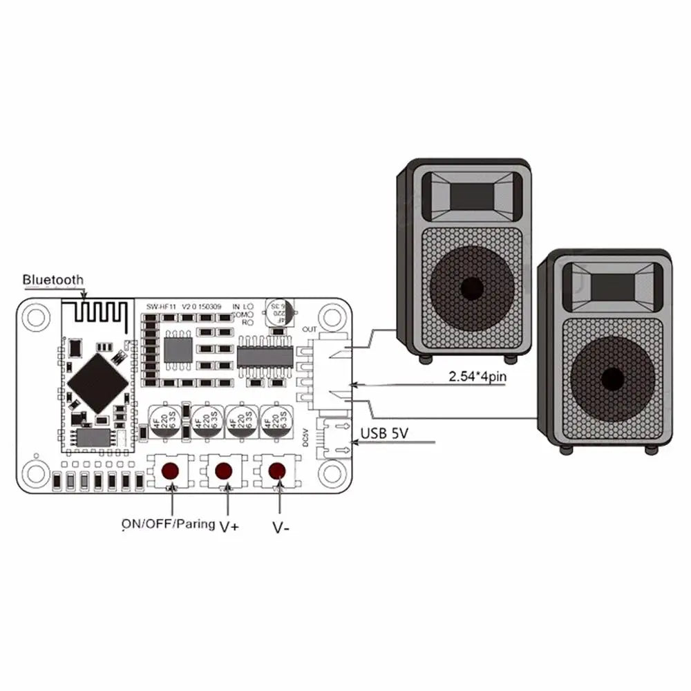 Custom CSR8635 5V DC Wireless Audio Stereo Receiver Digital Amplifier Board With USB Port modules Manufacturer