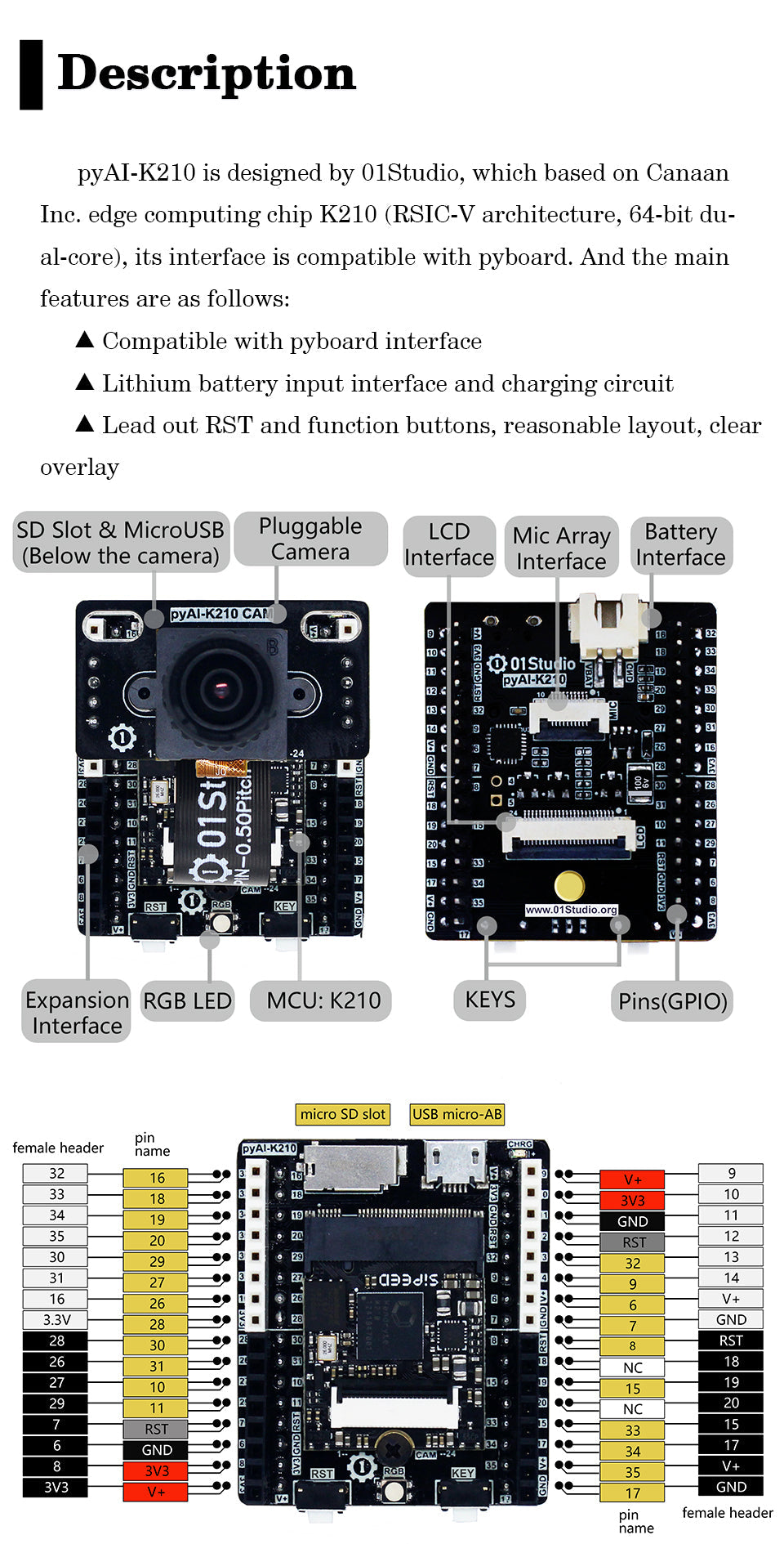 Custom PCB pcba smart home pyAI- K210 Core Development Demo Board AI Industrial Intelligence Machine Vision pcba infrared wms