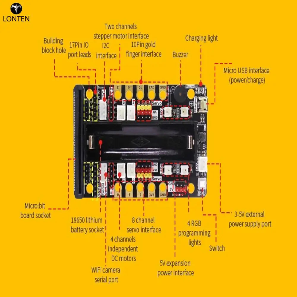 Custom Lonten Program Intelligent Robot Building Block Car Kit Shape Programming Education Car for Micro:bit with for Super:bit Expansi Manufacturer