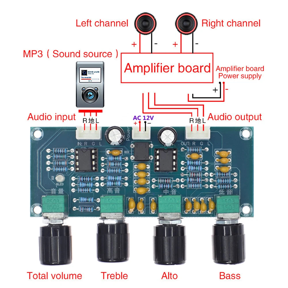 Custom LT-XH-A901 NE5532 Tone Board preamp Pre-amp With treble bass volume adjustment pre-amplifier Tone Controller For amplifier Board Manufacturer