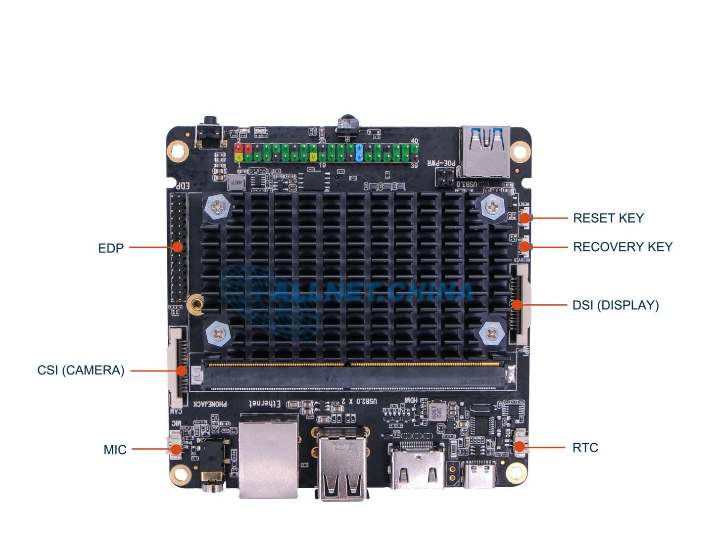 Custom Custom RK3399 PRO RADXA N10 Series AI Starter Development Board Manufacturer