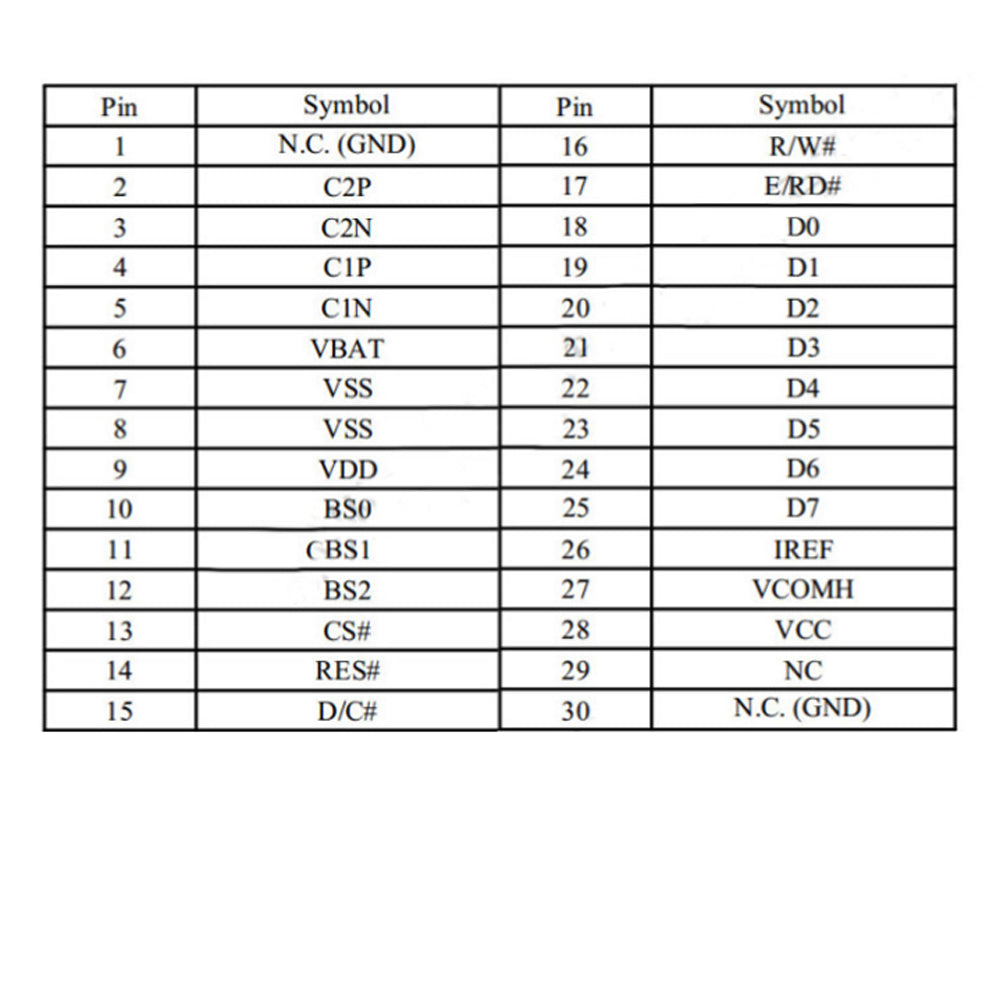 LONTEN 1.3 inch 128*64 OLED screen 12864 LCD white screen 30pin SH1106G screens Custom