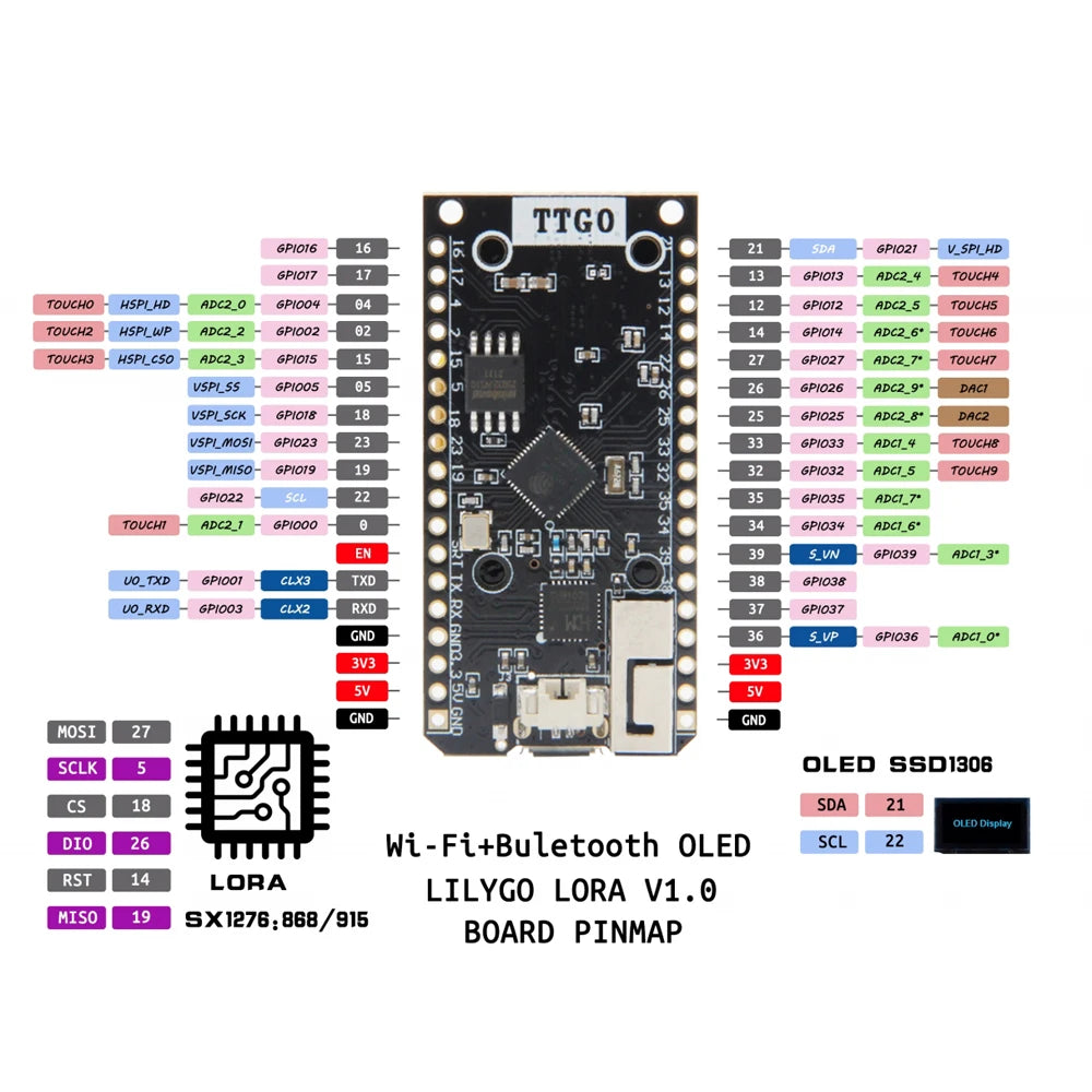 Custom LoRa V1.0 ESP32 SX1276 868/915Mhz BT WIFI Wireless Module Internet Antenna Development Circuit Board for Arduin0 Manufacturer