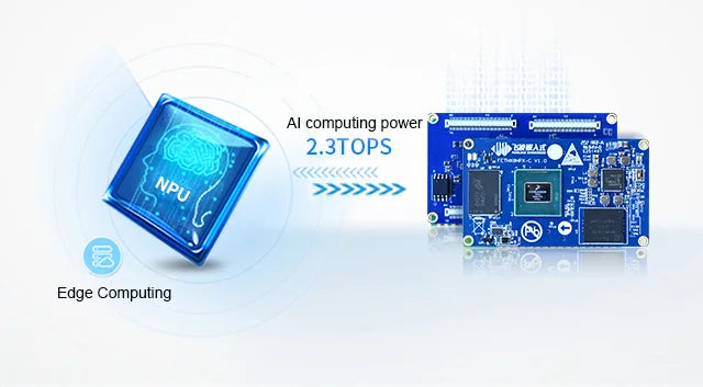 Custom PCBA NEW arrival PCBA Quad core A53 i.MX8M Plus Android System on Module for Smart Vision Manufacturer