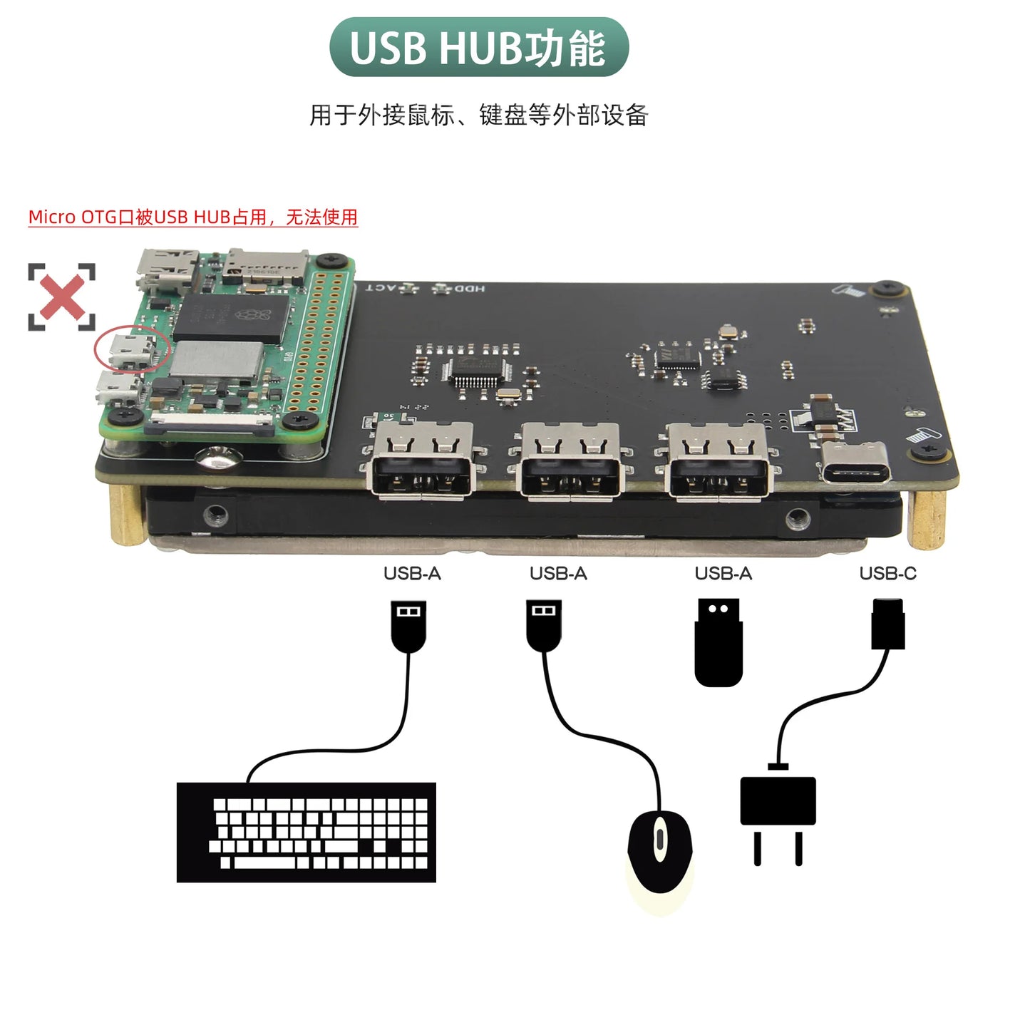 Custom Raspberry Pi Zero 2 W / Zero W 18650 UPS & USB HUB Shield (X306) Manufacturer
