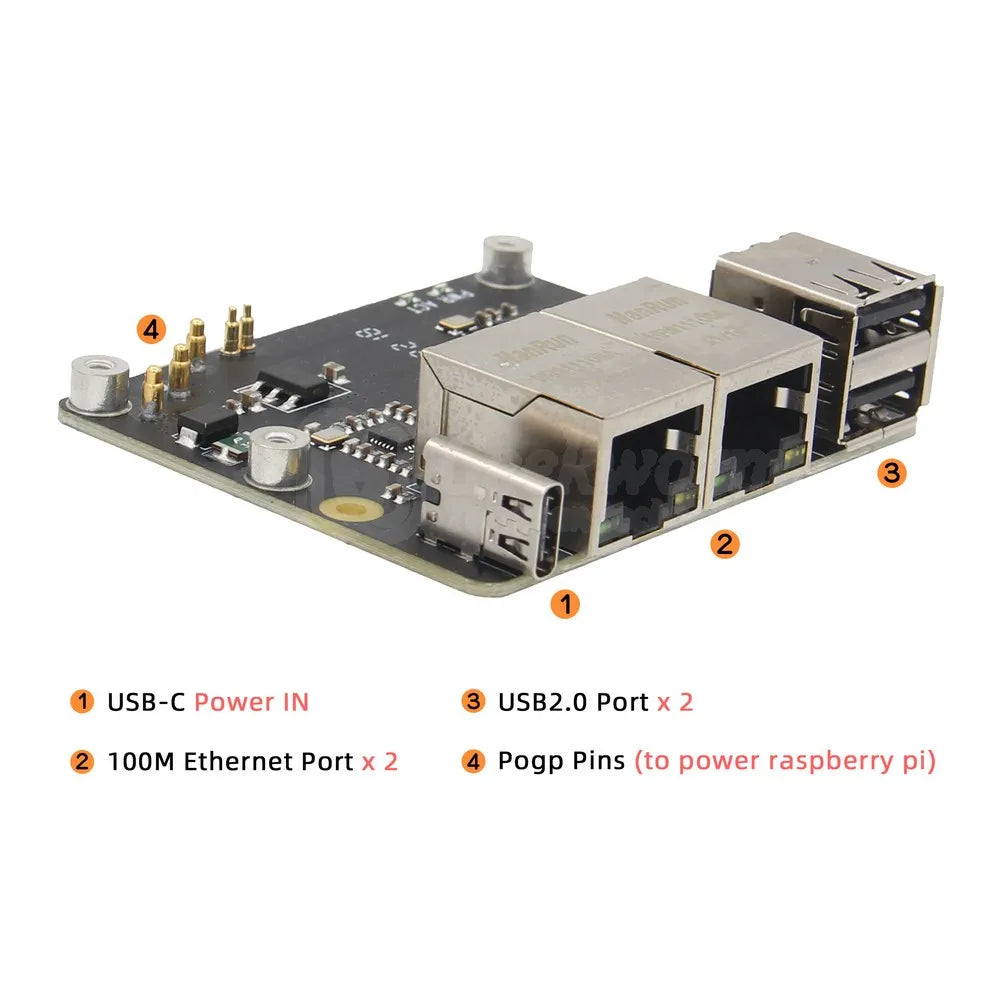 Custom Raspberry Pi Zero 2 W / Zero W Soft Router Shield with Ethernet & USB 2.0 Port (X305) Manufacturer