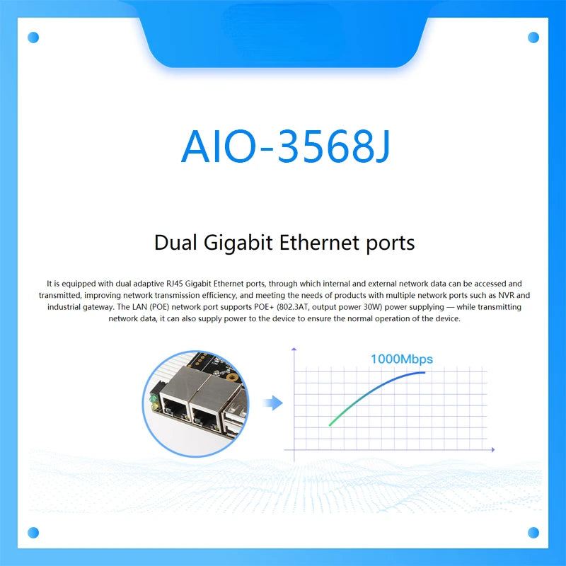 Custom AIO-3568J Core-3568J RK3568 Development Board Industry Board Internet of Things Artificial Intelligence Edge Computing Manufacturer