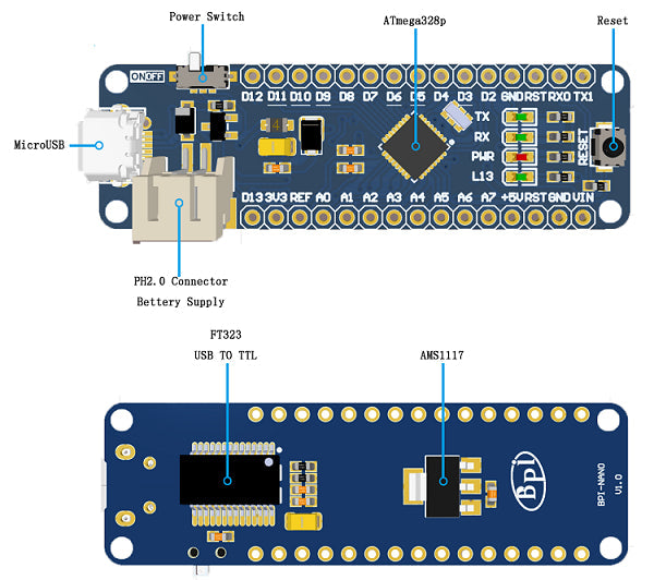 Banana PI BPI NANO board is breadboard-friendly board based on the ATmega328 (same Nano 3.0) Custom PCB pcba usb flash