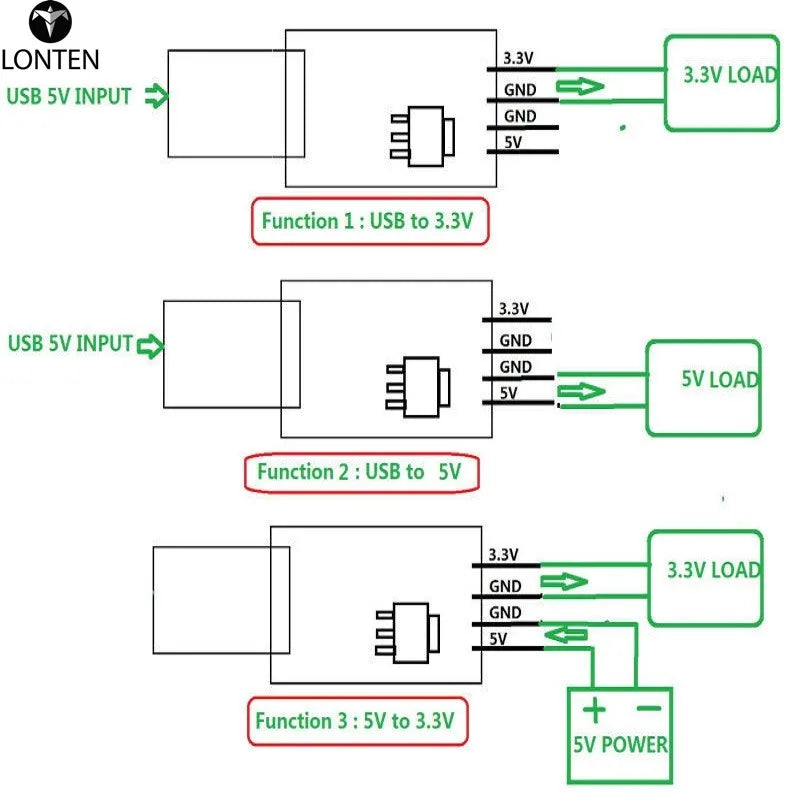 Custom CE009*2 2pcs DC-DC 4.5-7V to 3.3V USB Interface Multifunction Voltage converter Step Down Buck Module AMS1117-3.3V LDO Board Manufacturer