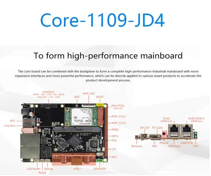 Custom Core-1109-JD4 High-Performance AI Vision Core Board 1G+8G Custom PCB pcba lorawan embalagem pcba Manufacturer