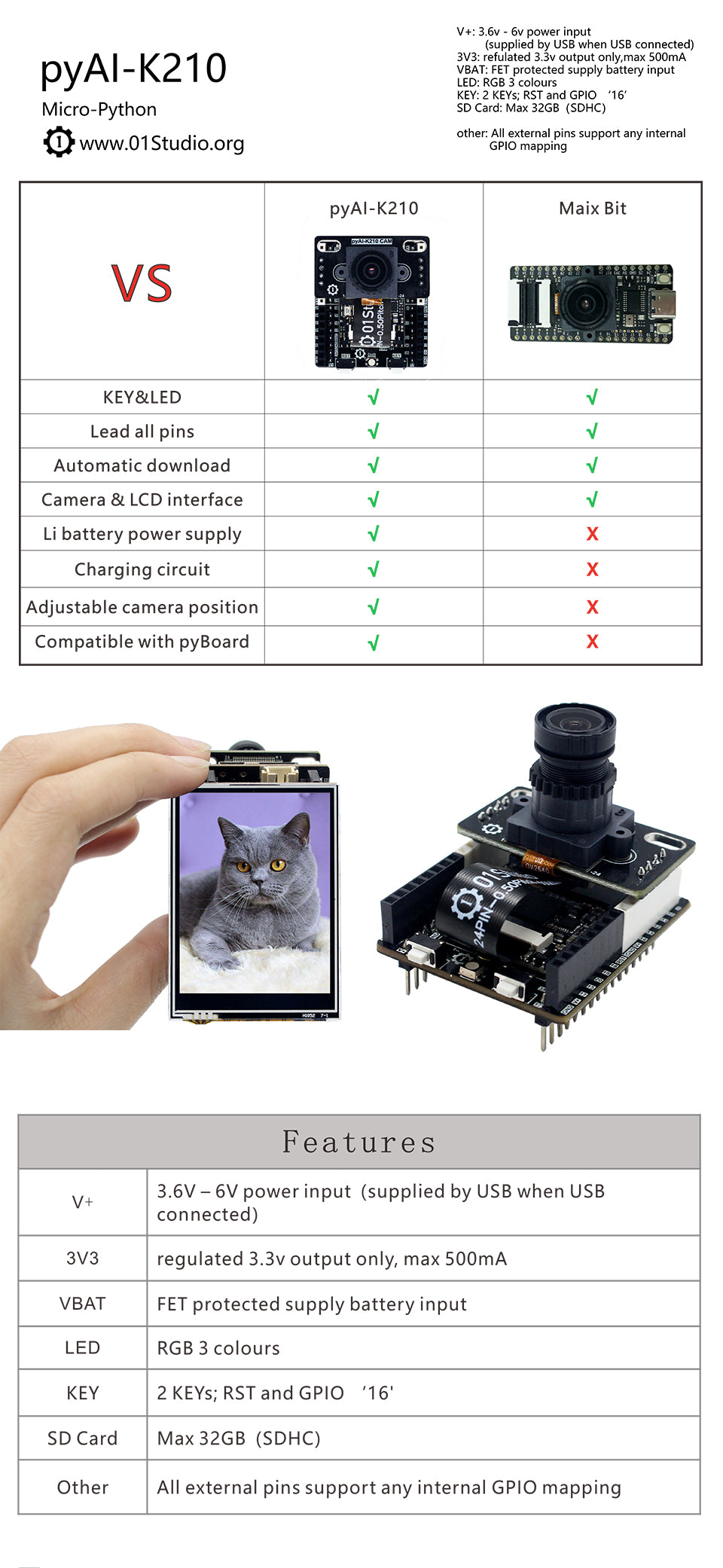 Custom PCB pcba smart home pyAI- K210 Core Development Demo Board AI Industrial Intelligence Machine Vision pcba infrared wms