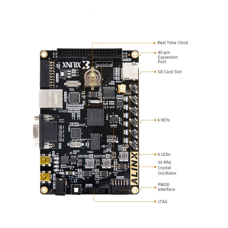 Custom PCB pcba diffuser aroma AX545: XILINX Spartan-6 XC6SLX45 FPGA Development Board LX45 DDR3 Gigabit Ethernet