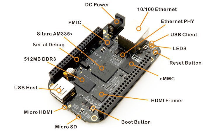 Custom PCB industrial pcba BeagleBone TI AM335x Cortex-A8 BB-Black Rev.C tays pcba subwoofer pcba