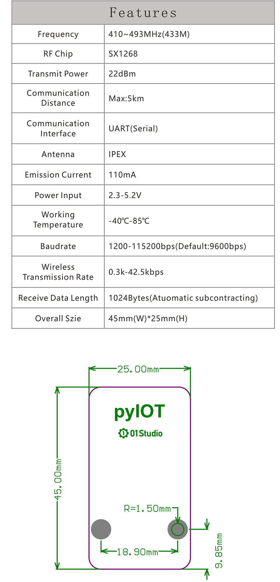 Custom PCB pyIOT- LORA Module Wireless E22 433M SX1268 Module UART MircoPython Programming Development Board pcba android