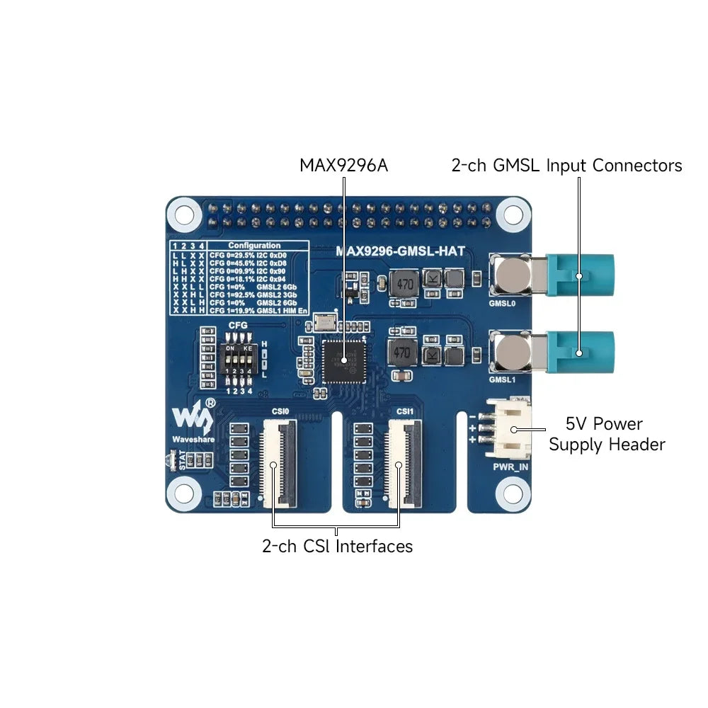 2-Channel PI5 GMSL Camera HAT Expansion Board Adapter for RasPi Raspberry Pi 5 Projects 1GB 4GB 16GB RAM Accessories