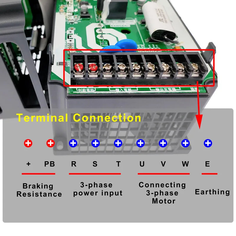 Custom VFD Frequency Converter Frequency Inverter 0.75 1.5 2.2kw 220V Single Phase 380V 3 Phase Inverters & Converters Manufacturer