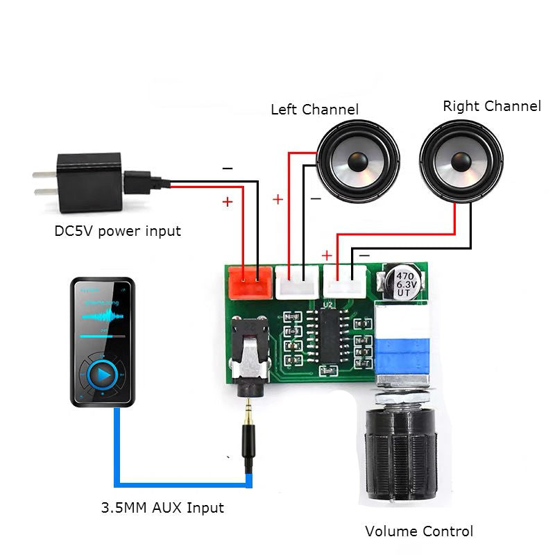 PAM8403 Stereo Audio Versterker Board – 2 X 3W – AUX – USB 5V – Mini Formaat 37x22x13mm – Ideaal Voor DIY Luidsprekerprojecten – Dubbele Kanalen