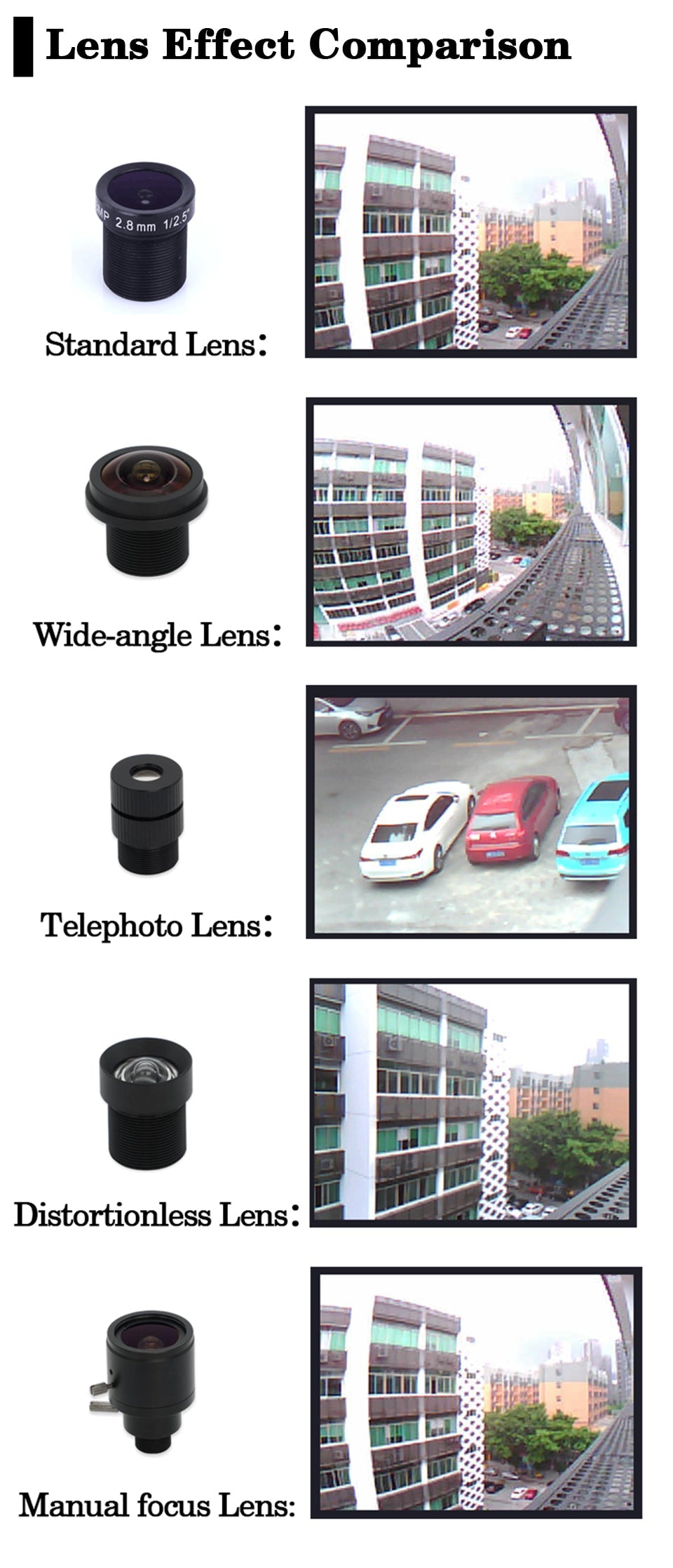 Custom PCB toy pcba atm Wide-angle lens Development Demo Board Camera Module compatible with Openmv k210 8.4v charging pcba