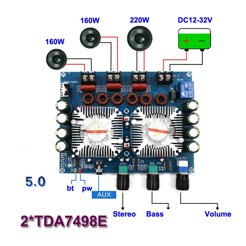 TDA7498E 2*160W+220W 5.0 Power Subwoofer Amplifier Board 2.1 Channel Class D Home Theater audio amplifier Amp pcb assembly customize