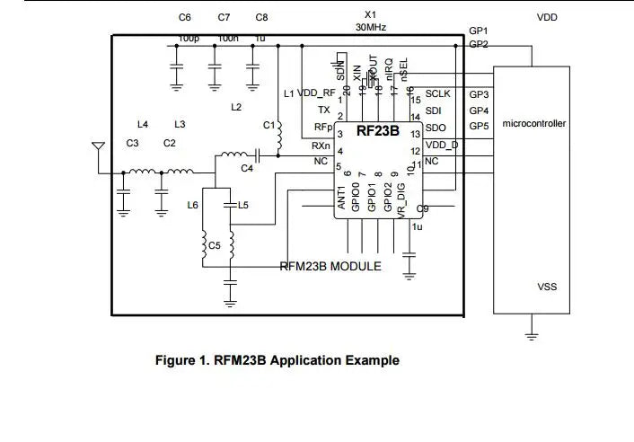 Custom RFM22B Wireless transceiver module FSK 433/868/915M SI4432 MAIN CHIPS