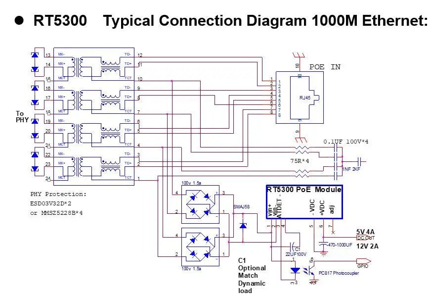 Custom 5V 12V 24V 2A 30W POE PD Isolation Module