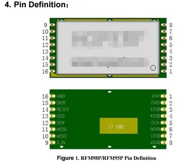 Custom 470/433mhz Long Range Transceiver Module
