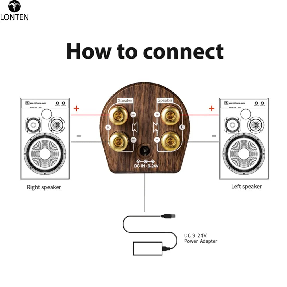 Custom Lonten TPA3116 Class D wireless 5.0 HIFI 2x50W Passive Stereo Amplifier Support 3.5mm AUX BT Type-C Play mini Speaker amp Manufacturer