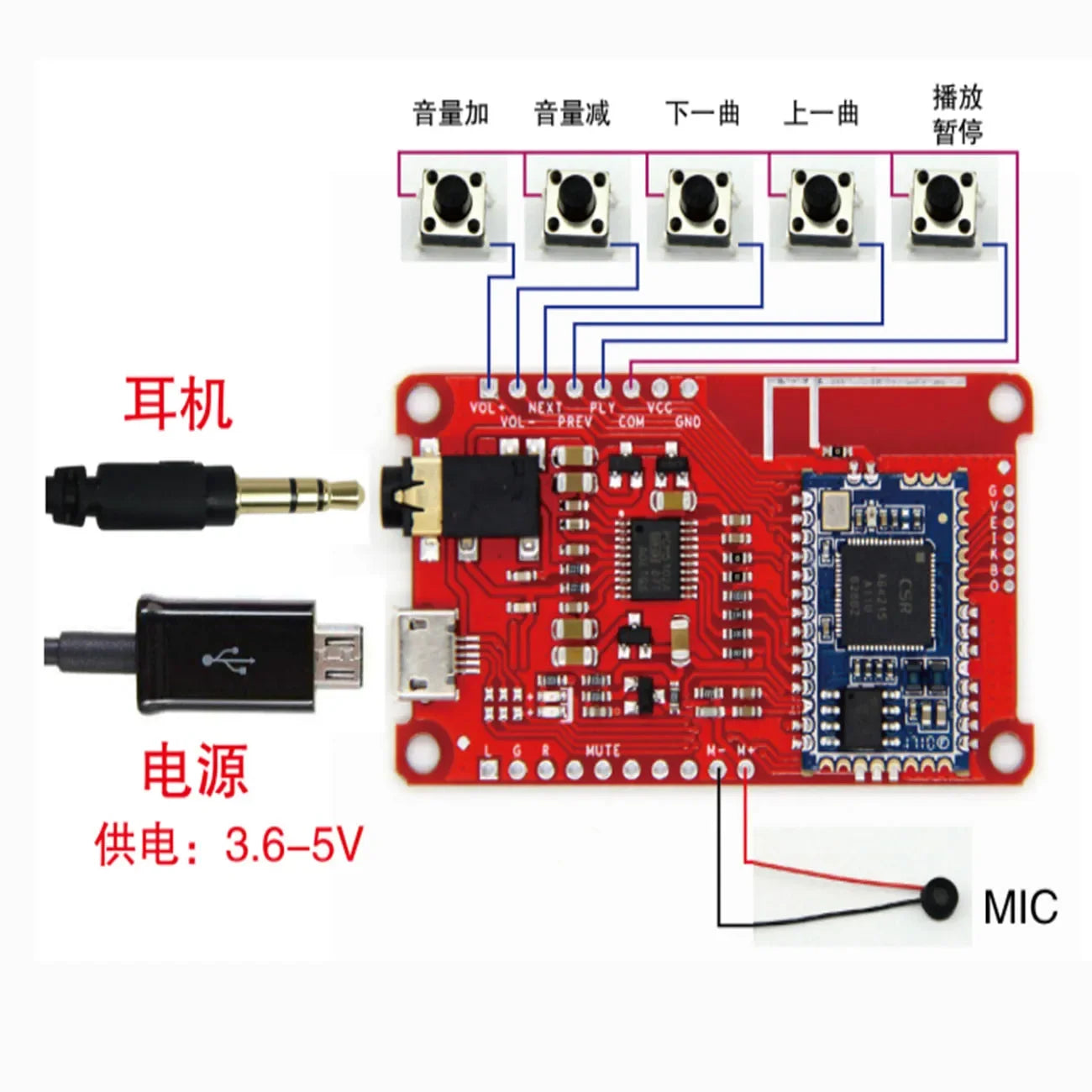 Custom Custom LTRIG custom 1Pcs QCC3031 / QCC3032 5.0 lossless APTXHD pair box TWS amp HIFI low power consumption PCM5102A Manufacturer