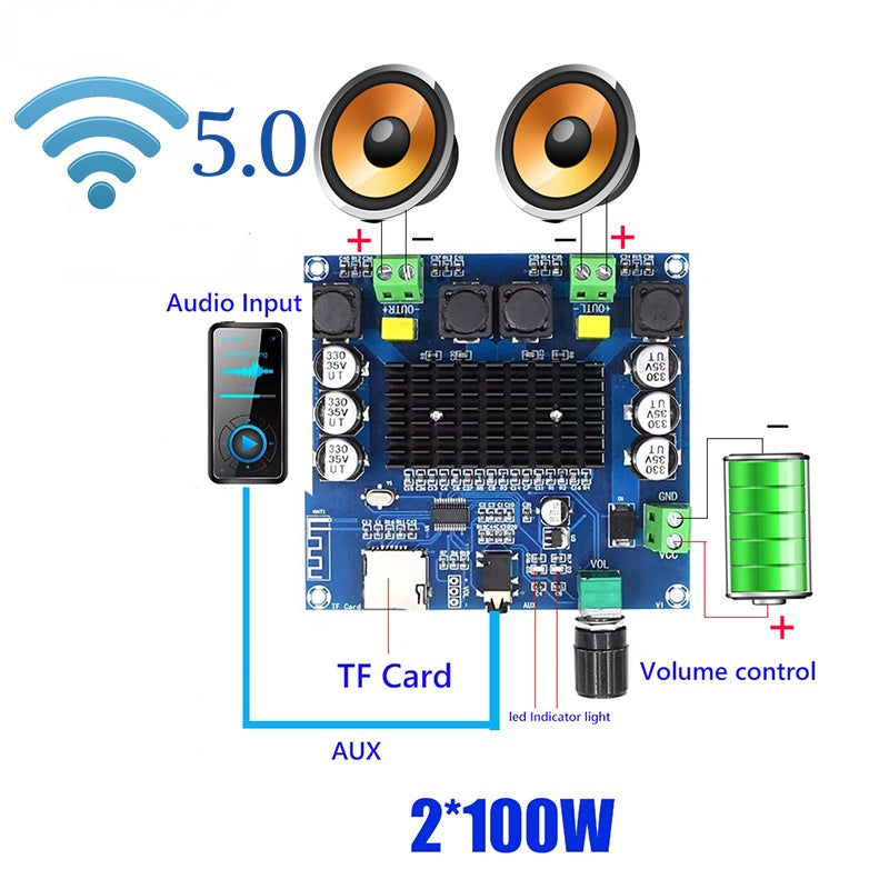 2*100W Sound Amplifier Board -compatible TDA7498 Power Digital Stereo Receiver AMP for Speakers Home Theater Diy pcb assembly Customize