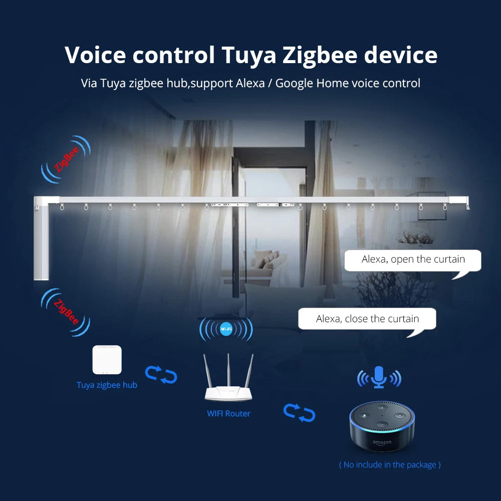 Custom Tuya Zigbee 3.0 Hub Gaterway Wifi Smart Home Bridge Wireless Remote Controller Manufacturer