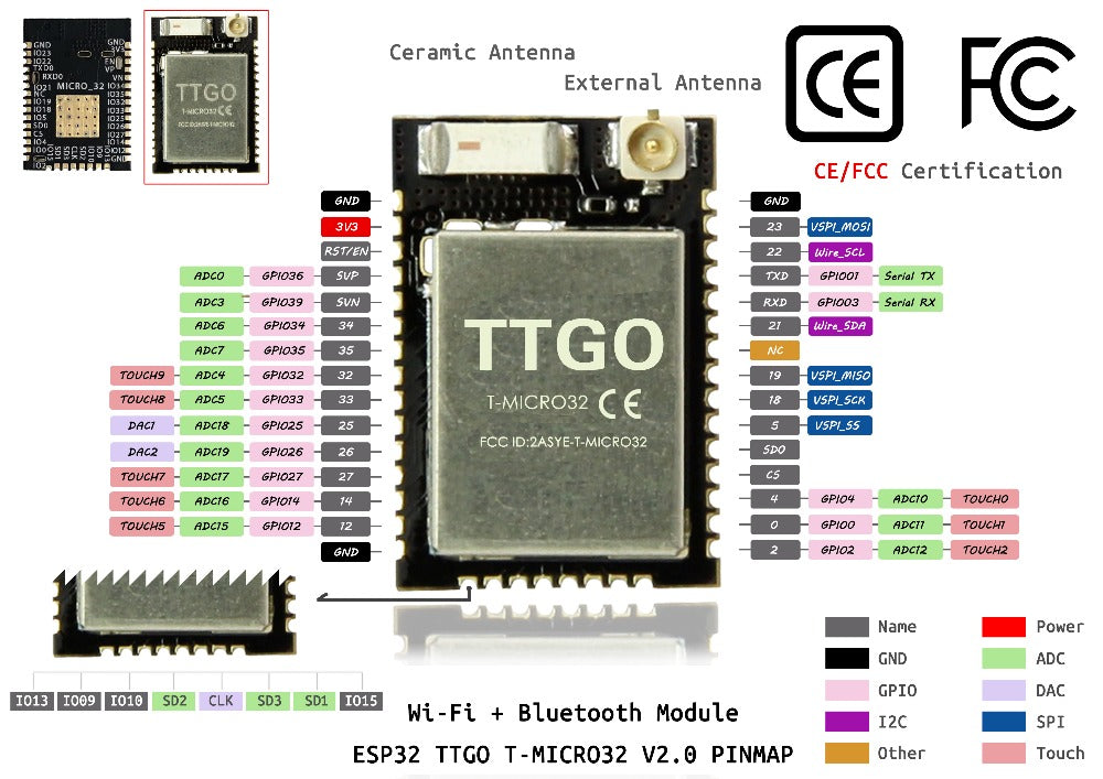 TTGO Micro-32 V2.0 Wifi Wireless Module ESP32 PICO-D4 IPEX ESP-32 Custom PCB pcba for emergency light customize