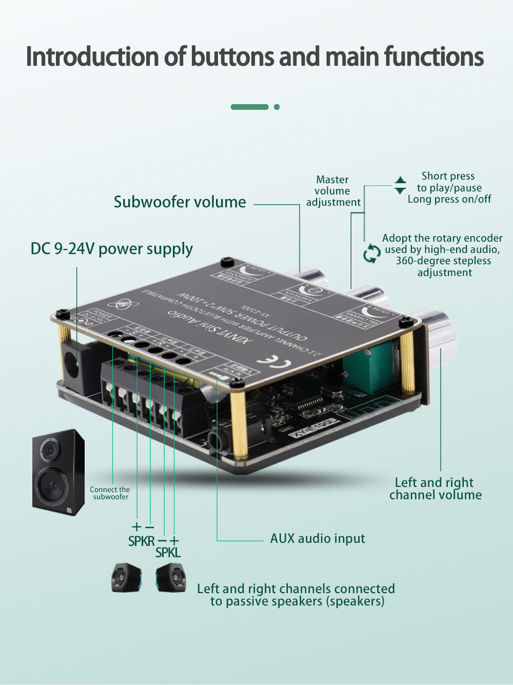 2*50W+100W Power Subwoofer audio Amplifier Board Class D 2.1 CH Home Theater Audio Stereo Equalizer APP AUX Amp pcb assembly Customize