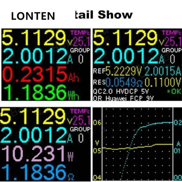 Custom Lonten ZY1270 Bluetooth Colorful TFT USB Power Tester Capacity Table QC2.0 QC3.0 Manufacturer